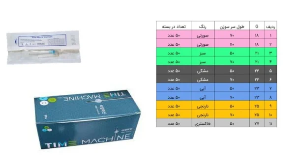 میکروکانولا گیج 21طول50